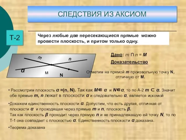 СЛЕДСТВИЯ ИЗ АКСИОМ Т-2 Через любые две пересекающиеся прямые можно провести плоскость,