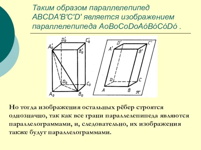 Таким образом параллелепипед ABCDA'B'C'D' является изображением параллелепипеда AоBоCоDоAóBóСóDó . Но тогда изображения