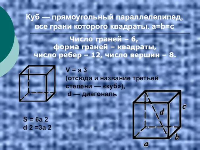 Куб — прямоугольный параллелепипед, все грани которого квадраты. а=b=с V = а