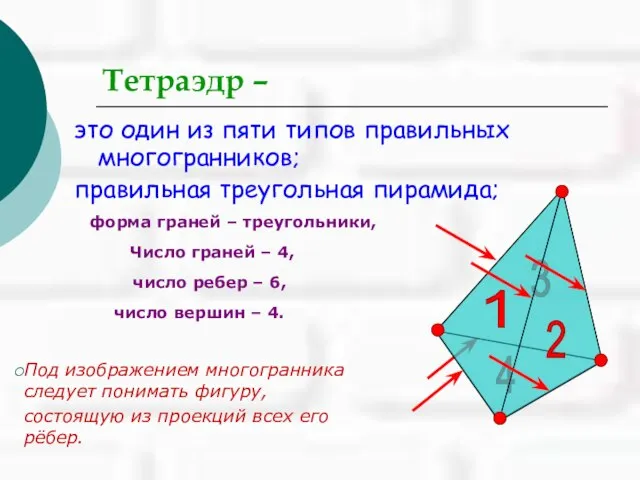 4 3 Тетраэдр – это один из пяти типов правильных многогранников; правильная