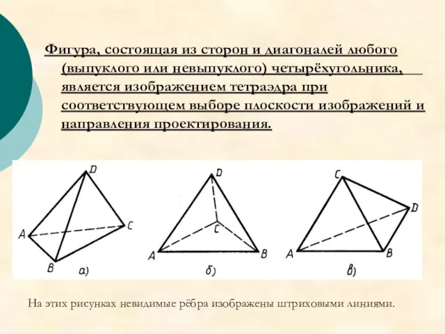 Фигура, состоящая из сторон и диагоналей любого (выпуклого или невыпуклого) четырёхугольника, является