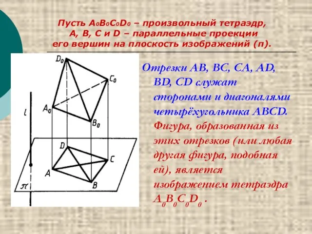 Отрезки AB, BC, CA, AD, BD, CD служат сторонами и диагоналями четырёхугольника