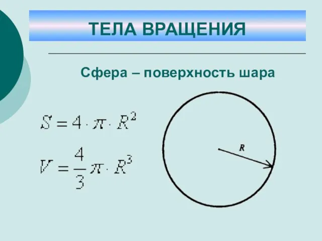 Сфера – поверхность шара ТЕЛА ВРАЩЕНИЯ