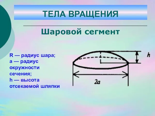 R — радиус шара; а — радиус окружности сечения; h — высота