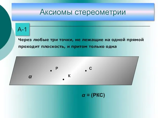 Аксиомы стереометрии А-1 α = (РКС) Через любые три точки, не лежащие