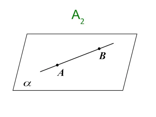 А2 A B