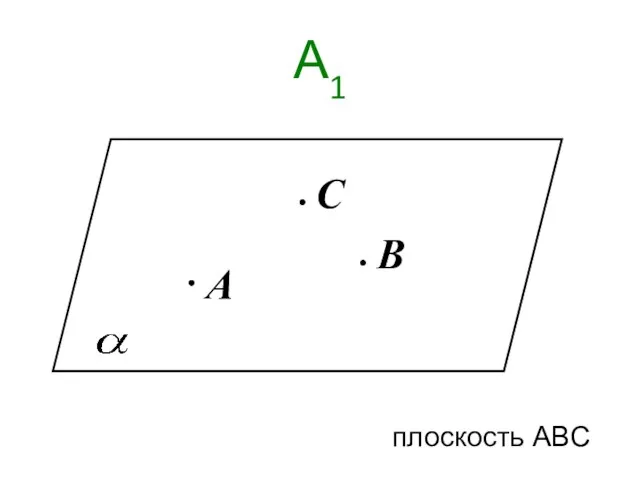 А1 A С B плоскость ABC