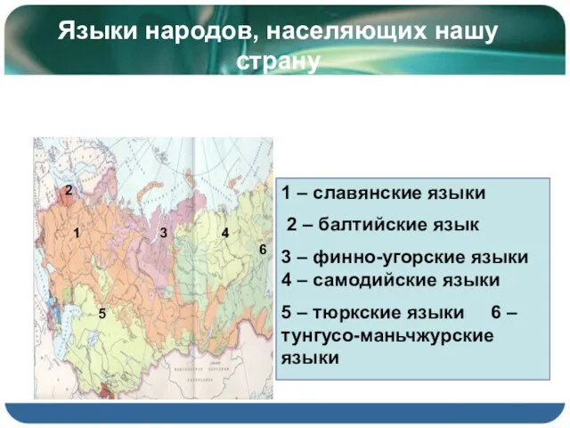 1 – славянские языки 2 – балтийские язык 3 – финно-угорские языки