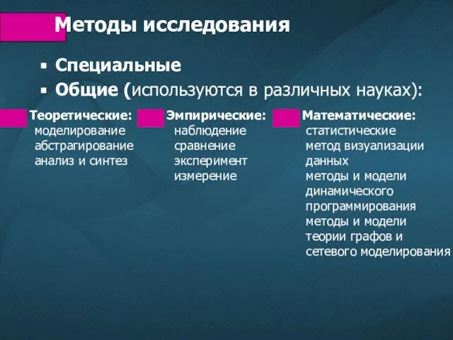 Специальные Общие (используются в различных науках): Методы исследования Математические: статистические метод визуализации