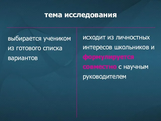 тема исследования выбирается учеником из готового списка вариантов исходит из личностных интересов