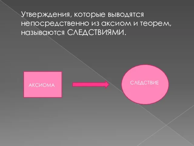 Утверждения, которые выводятся непосредственно из аксиом и теорем, называются СЛЕДСТВИЯМИ. АКСИОМА СЛЕДСТВИЕ