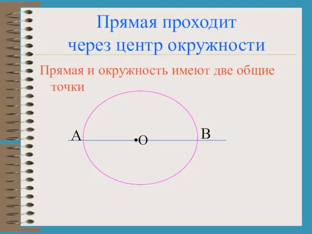 Прямая проходит через центр окружности Прямая и окружность имеют две общие точки В О А