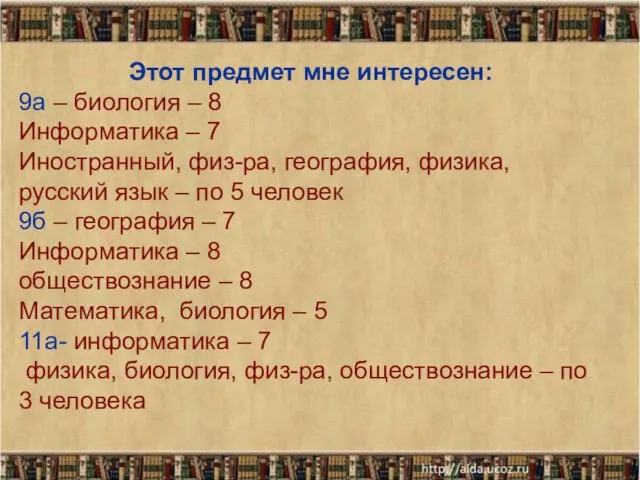 Этот предмет мне интересен: 9а – биология – 8 Информатика – 7