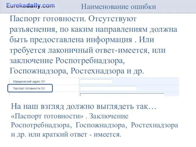 Наименование ошибки Паспорт готовности. Отсутствуют разъяснения, по каким направлениям должна быть предоставлена