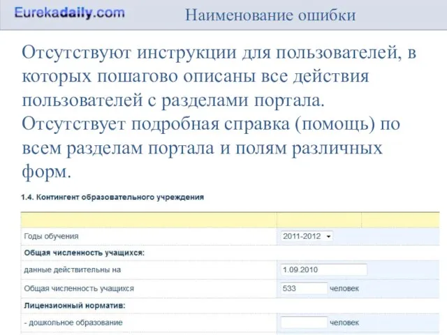 Наименование ошибки Отсутствуют инструкции для пользователей, в которых пошагово описаны все действия