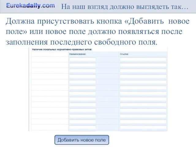 На наш взгляд должно выглядеть так… Должна присутствовать кнопка «Добавить новое поле»