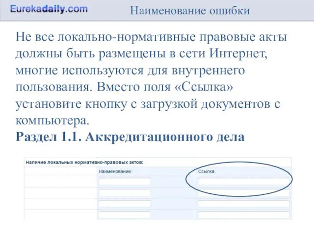 Наименование ошибки Не все локально-нормативные правовые акты должны быть размещены в сети