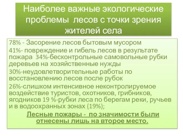 Наиболее важные экологические проблемы лесов с точки зрения жителей села 78% -