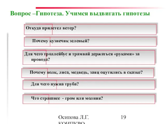 Осипова Л.Г. КОИПКРО Откуда прилетел ветер? Для чего троллейбус и трамвай держаться