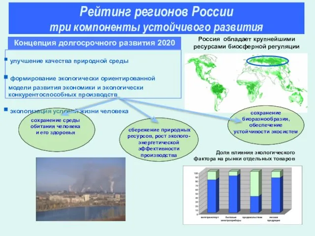 Концепция долгосрочного развития 2020 улучшение качества природной среды формирование экологически ориентированной модели