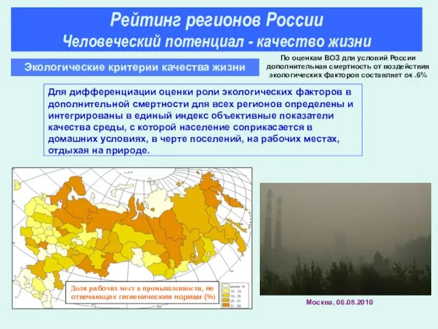 Рейтинг регионов России Человеческий потенциал - качество жизни Экологические критерии качества жизни