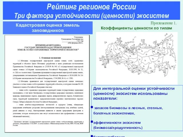 Кадастровая оценка земель заповедников Приложение 1. Коэффициенты ценности по типам экосистем Для