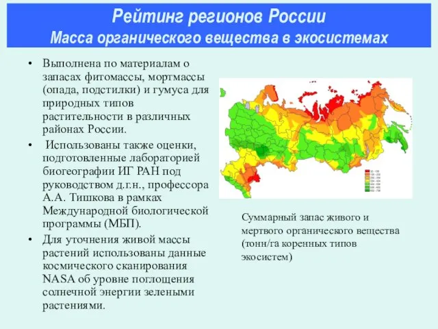 Выполнена по материалам о запасах фитомассы, мортмассы (опада, подстилки) и гумуса для