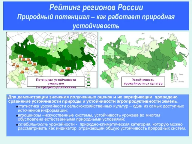 Для демонстрации значения полученных оценок и их верификации проведено сравнение устойчивости природы