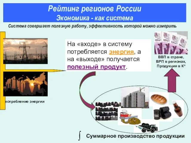 На «входе» в систему потребляется энергия, а на «выходе» получается полезный продукт.