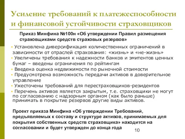 Усиление требований к платежеспособности и финансовой устойчивости страховщиков Установлена диверсификация количественных ограничений