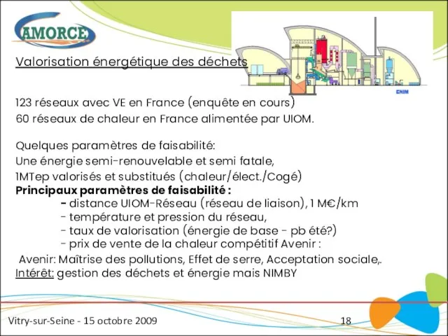 Vitry-sur-Seine - 15 octobre 2009 Valorisation énergétique des déchets 123 réseaux avec
