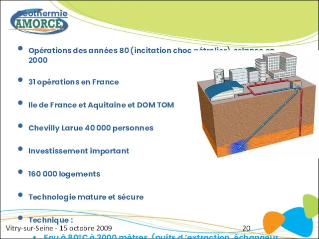 Vitry-sur-Seine - 15 octobre 2009 Géothermie Opérations des années 80 (incitation choc