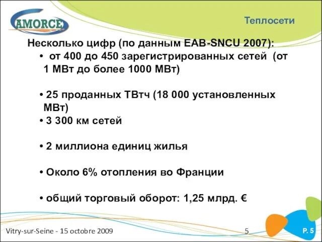 Vitry-sur-Seine - 15 octobre 2009 P. Теплосети Несколько цифр (по данным ЕАВ-SNCU