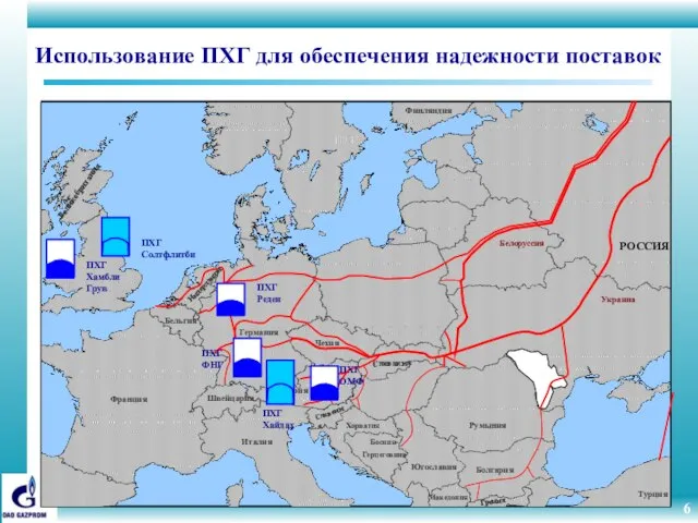 Использование ПХГ для обеспечения надежности поставок Франция Великобритания Бельгия Германия Швейцария Белоруссия