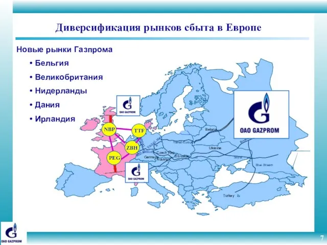 Диверсификация рынков сбыта в Европе Новые рынки Газпрома Бельгия Великобритания Нидерланды Дания Ирландия