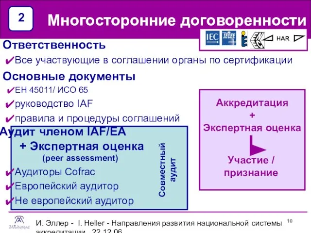И. Эллер - I. Heller - Направления развития национальной системы аккредитации 22.12.06