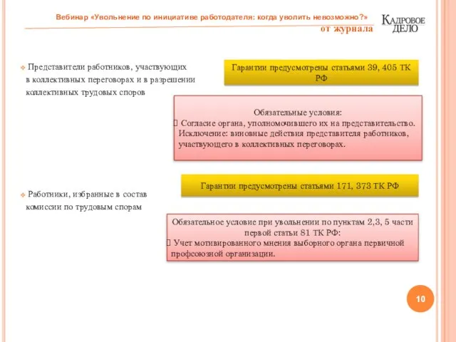 Представители работников, участвующих в коллективных переговорах и в разрешении коллективных трудовых споров