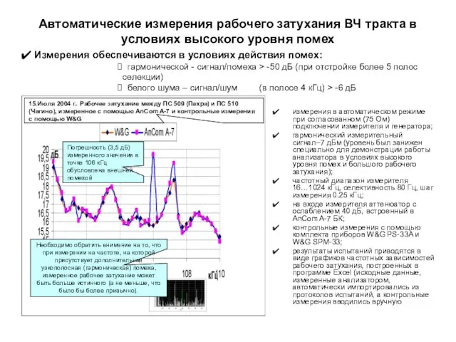 Автоматические измерения рабочего затухания ВЧ тракта в условиях высокого уровня помех измерения