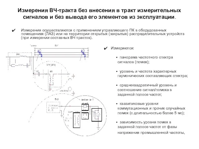 Измерения ВЧ-тракта без внесения в тракт измерительных сигналов и без вывода его