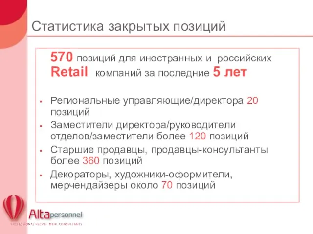 Статистика закрытых позиций 570 позиций для иностранных и российских Retail компаний за