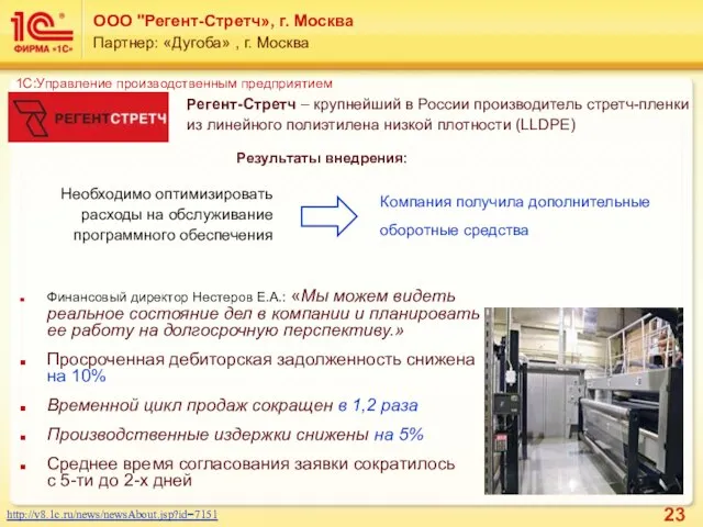 ООО "Регент-Стретч», г. Москва Партнер: «Дугоба» , г. Москва Финансовый директор Нестеров