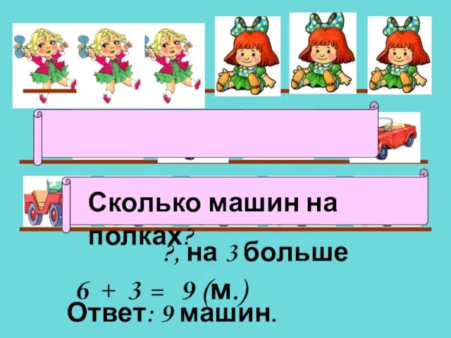 ?, на 3 больше 6 + 3 = 9 (м.) Сколько машин