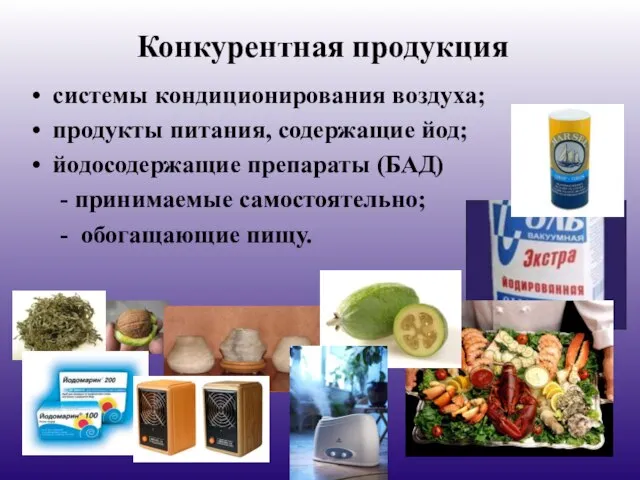 Конкурентная продукция системы кондиционирования воздуха; продукты питания, содержащие йод; йодосодержащие препараты (БАД)