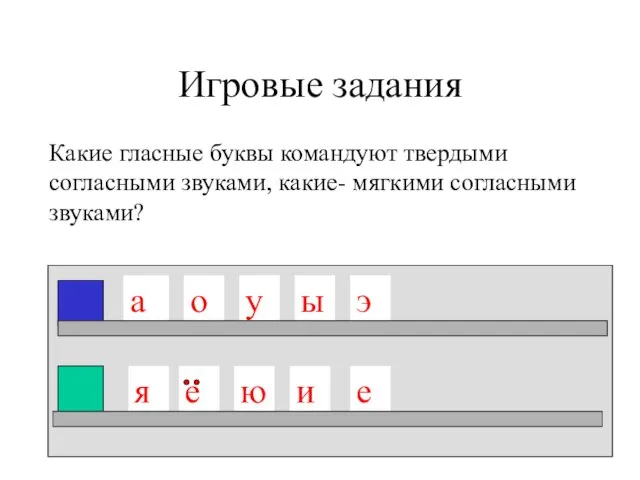 Игровые задания а ю е э ы и у о я Какие