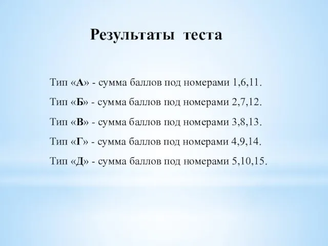 Результаты теста Тип «А» - сумма баллов под номерами 1,6,11. Тип «Б»