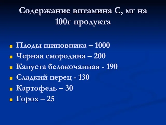 Содержание витамина С, мг на 100г продукта Плоды шиповника – 1000 Черная