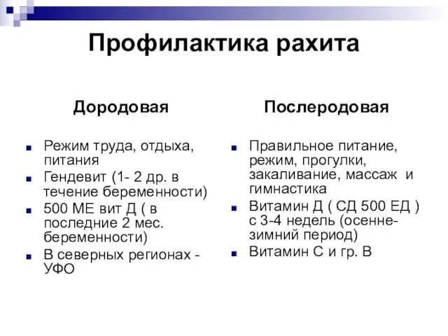 Профилактика рахита Дородовая Режим труда, отдыха, питания Гендевит (1- 2 др. в