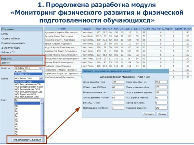 1. Продолжена разработка модуля «Мониторинг физического развития и физической подготовленности обучающихся»