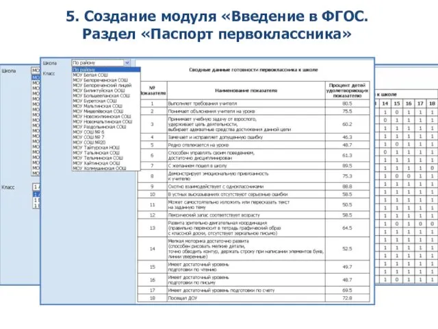 5. Создание модуля «Введение в ФГОС. Раздел «Паспорт первоклассника»