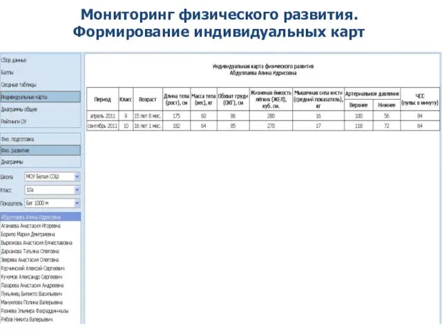 Мониторинг физического развития. Формирование индивидуальных карт